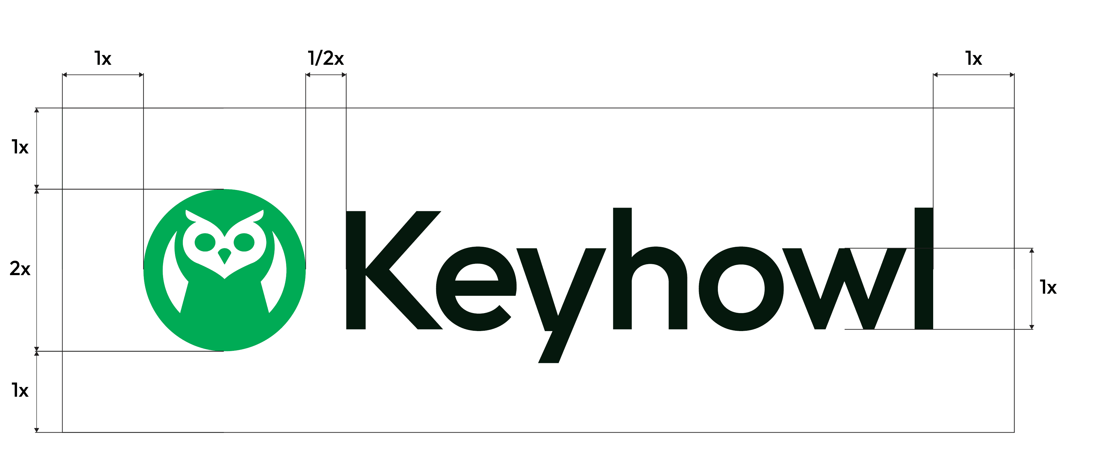Horizontal Keyhowl logo construction showing 1x clear space, a 2x owl mark, a 1/2x gap, and a 1x wordmark